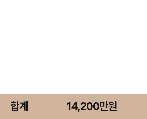 리정원 창업비용 표